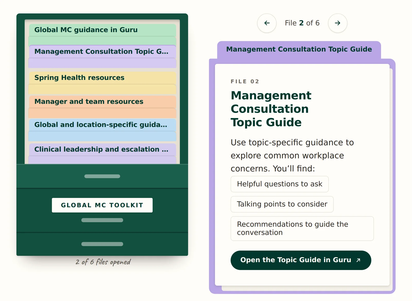A filing-cabinet toolkit with six color-coded files beside an open folder showing File 02, the Management Consultation Topic Guide.